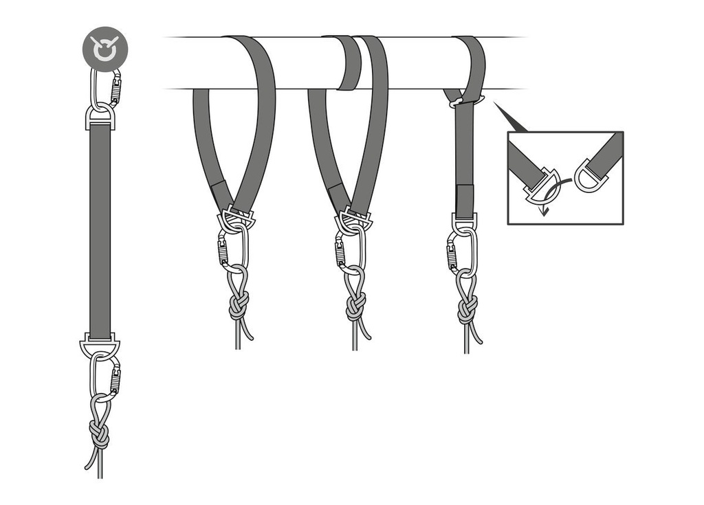 SANGLE D'ANCRAGE - CONNEXION FIXE - PETZL