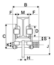 CHARIOT MANUEL - 211BF - REMA