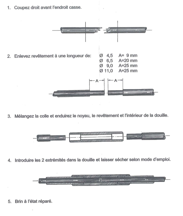 MANCHON DE RACCORDEMENT A COLLER POUR AIGUILLE TIRE-CABLE