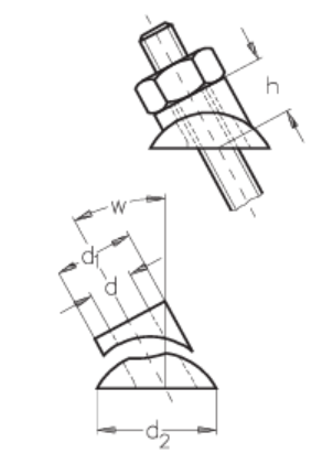 POSITIONNEUR D'ANGLE PLAT INOX